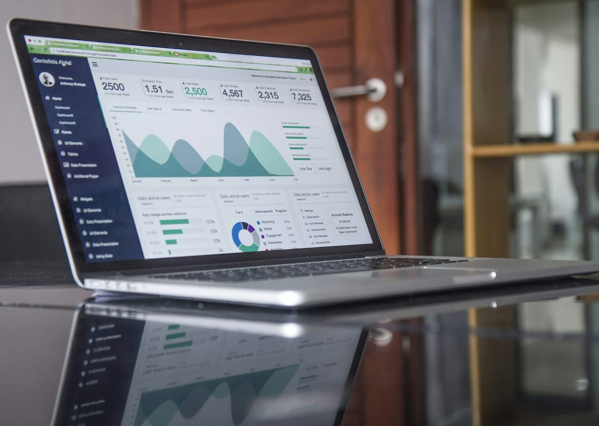 Digital performance dashboard informing marketing research, execution and measurement