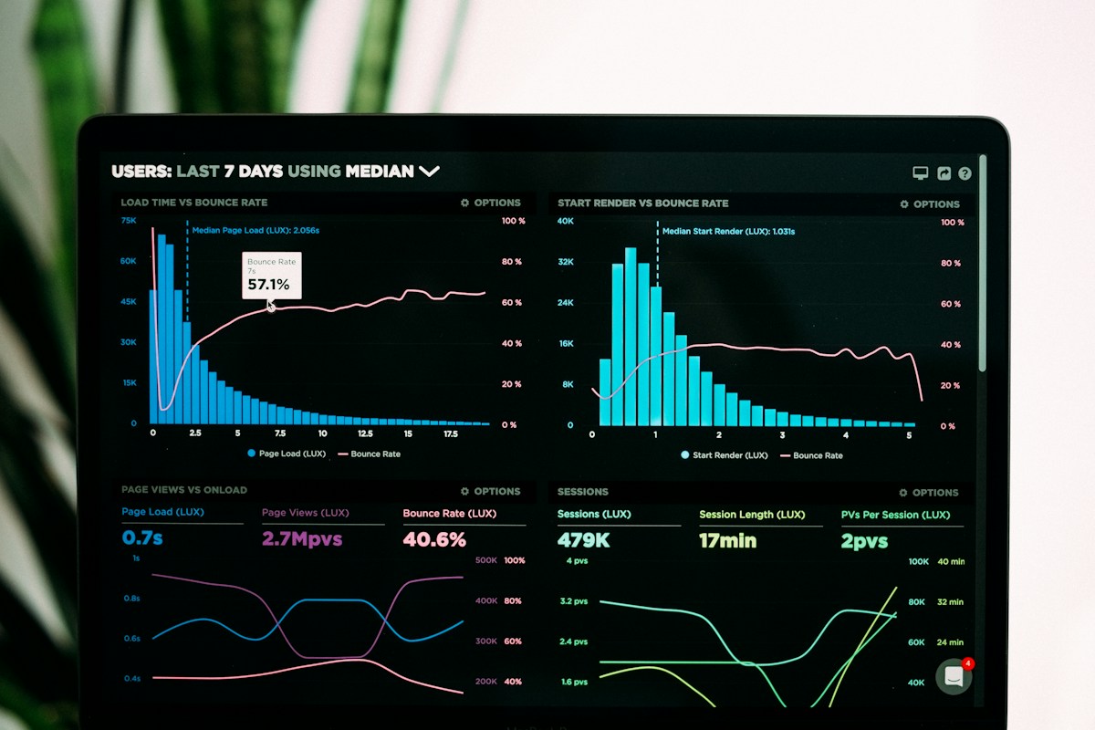 Analytics display used to track emerging patterns and evaluate brand reputation signals